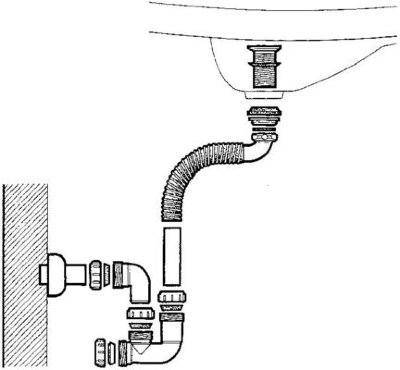 Сифон Ideal Standard J200667 для раковины